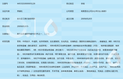 云浮市大参林药店环城中分店